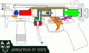 Схема работы маркера Tippmann A5