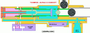 Схема Thumper A