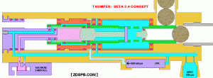 Схема Thumper B